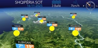 Vranësira dhe kthjellime, parashikimi i motit për sot