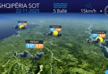 Vranësira dhe reshje shiu në pjesën më të madhe të vendit, parashikimi i motit për sot