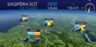 Vranësira dhe reshje shiu në pjesën më të madhe të vendit, parashikimi i motit për sot
