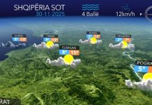 Vranësira dhe intervale kthjellimesh, parashikimi i motit për sot