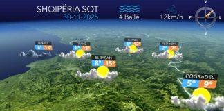 Vranësira dhe intervale kthjellimesh, parashikimi i motit për sot