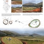 Rama prezanton “Ballkonet Panoramike” në parqet kombëtare, ja si do duken