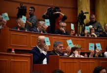 Këshilli Bashkiak: organi që voton sipas motit (politik), jo sipas ligjit