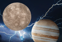 Alarm! Mërkuri hyn në prapavijë: Ç’do të ndodhë me shenjën tënde