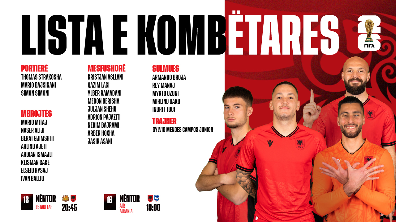 Kupa e Botës 2026  Trajneri Silvinjo shpall listën e Kombëtares për dy ndeshjet e fundit kualifikuese ndaj Andorrës dhe Anglisë
