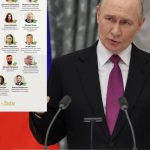 Nepotizmi i Putin/ Presidenti rus i “shpërbleu” me poste të rëndësishme ish të dashurat e tij, përfituan dhe të afërmit