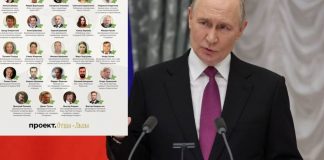 Nepotizmi i Putin/ Presidenti rus i “shpërbleu” me poste të rëndësishme ish të dashurat e tij, përfituan dhe të afërmit