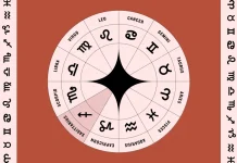 Sezoni i Shigjetarit sjell energji të reja dhe mundësi të papritura për të gjithë zodiakun