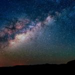 E zbulojnë astrologët: Për këto 3 shenja të horoskopit nisin 30 ditët më me fat të vitit