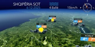 Vranësira dhe reshje shiu në pjesën më të madhe të vendit, si pritet të jetë moti për sot