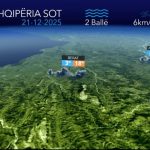 Kushte atmosferike të qëndrueshme, parashikimi i motit për sot