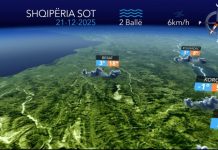 Kushte atmosferike të qëndrueshme, parashikimi i motit për sot