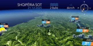 Kushte atmosferike të qëndrueshme, parashikimi i motit për sot