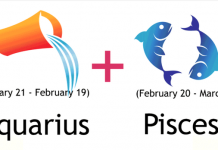 Horoskopi javor Ujori – Peshqit