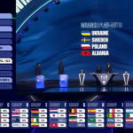 Paralajmërimi i ekspertëve të të drejtave të njeriut: Botërori 2026 rrezikon të kthehet në skenë autoritarizmi