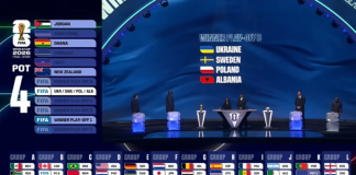 Paralajmërimi i ekspertëve të të drejtave të njeriut: Botërori 2026 rrezikon të kthehet në skenë autoritarizmi