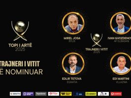 Mbrëmja Gala “Topi i Artë 2025”: Cili e fiton trofeun “Trajneri i Vitit”? Këto janë 4 teknikët e nominuar