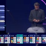 Shorti i Botërorit në 2026, zbulohet grupi i Shqipërisë nëse kualifikohet