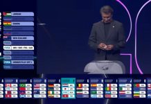 Shorti i Botërorit në 2026, zbulohet grupi i Shqipërisë nëse kualifikohet