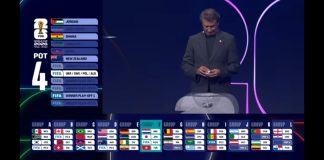 Shorti i Botërorit në 2026, zbulohet grupi i Shqipërisë nëse kualifikohet