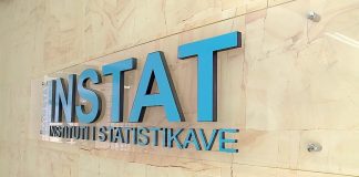 Turizmi nxiti konsumin/ INSTAT: Tregtia me pakicë u rrit me 6 përqind