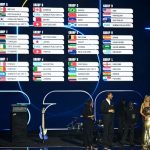 Grupet e Kupës së Botës 2026, përballje spektakolare dhe super interesante (E PLOTË)