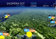 Vranësira dhe reshje shiu në të gjithë territorin, parashikimi i motit për ditën e sotme