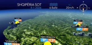 Vranësira dhe reshje shiu në të gjithë territorin, parashikimi i motit për ditën e sotme