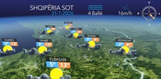 Kushte atmosferike të paqëndrueshme, parashikimi i motit për sot