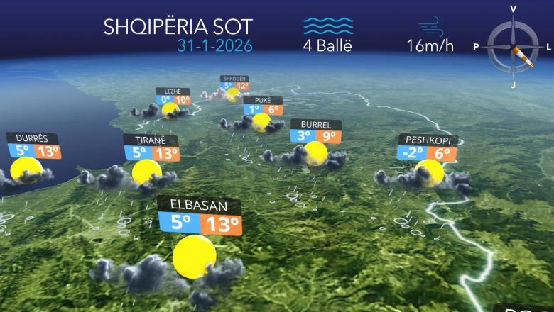 Kushte atmosferike të paqëndrueshme  parashikimi i motit për sot
