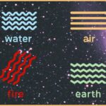 Shenjat e Horoskopit dhe katër elementët