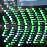 Kuvendi miraton me 113 vota ratifikimin e marrëveshjes së pranimit në Bordin e Paqes