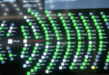 Kuvendi miraton me 113 vota ratifikimin e marrëveshjes së pranimit në Bordin e Paqes