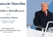 Nënshkrimi i Bordit të Paqes të enjten në Davos, zbulohet ftesa e Trump për liderët