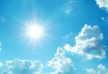 Ditë e kthjellët dhe vranësira mesatare…parashikimi i motit për sot