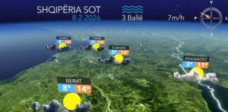 Vranësira e reshje shiu, parashikimi i motit për sot