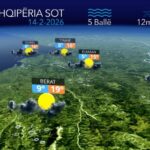 Vranësira dhe reshje shiu…parashikimi i motit për sot