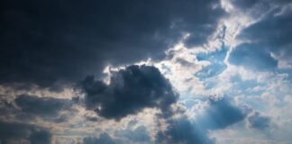 Plane për fundjavë? Ja si do jetë moti!