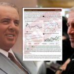 Enver Hoxha në dosjen e Epstein: Ja pse përmendet!