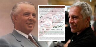 Enver Hoxha në dosjen e Epstein: Ja pse përmendet!