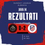 “Sunday League”/ Barrikada merr fitoren e radhës, mposht Immin 2 – 0