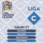 LAJMI I FUNDIT: Hidhet shorti i Nations League, Shqipëria mëson kundërshtarët