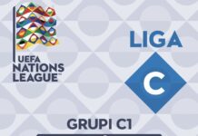 Hidhet shorti i Nations League, Shqipëria mëson kundërshtarët