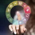 Dita e lindjes zbulon si do të jetë Marsi 2026 për ty! Cili është i joti?