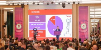 Balla pas mbledhjes së Asamblesë së PS: Në zgjedhjet vendore të 2027-ës, synojmë t’i fitojmë të gjitha bashkitë e qarkut Tiranë, pa asnjë përjashtim