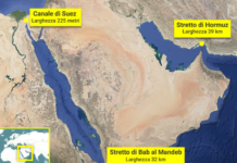 Hormuzi, Bab al-Mandeb dhe Suezi: tre ngushticat kryesore të Gadishullit Arabik. Lufta dhe rëndësia strategjike e qendrave të naftës