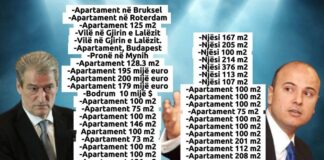 Foto-Lajm: 40 shtëpitë e Familjes Berisha