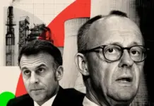 BBC: Kriza e re energjetike dhe paniku i liderëve europianë