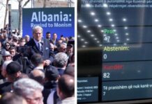 Çfarë duhet të dimë nga ngjarjet e sotme, nga refuzimi i SPAK për heqjen e imunitetit të Ballukut te protesta e opozitës