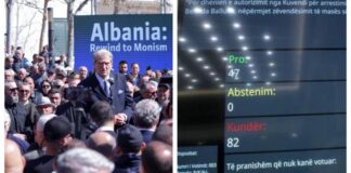 Çfarë duhet të dimë nga ngjarjet e sotme, nga refuzimi i SPAK për heqjen e imunitetit të Ballukut te protesta e opozitës